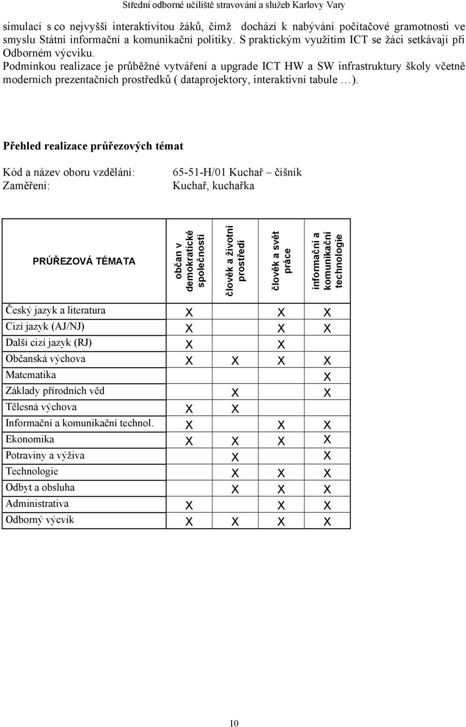 Podmínkou realizace je průběžné vytváření a upgrade ICT HW a SW infrastruktury školy včetně moderních prezentačních prostředků ( dataprojektory, interaktivní tabule ).