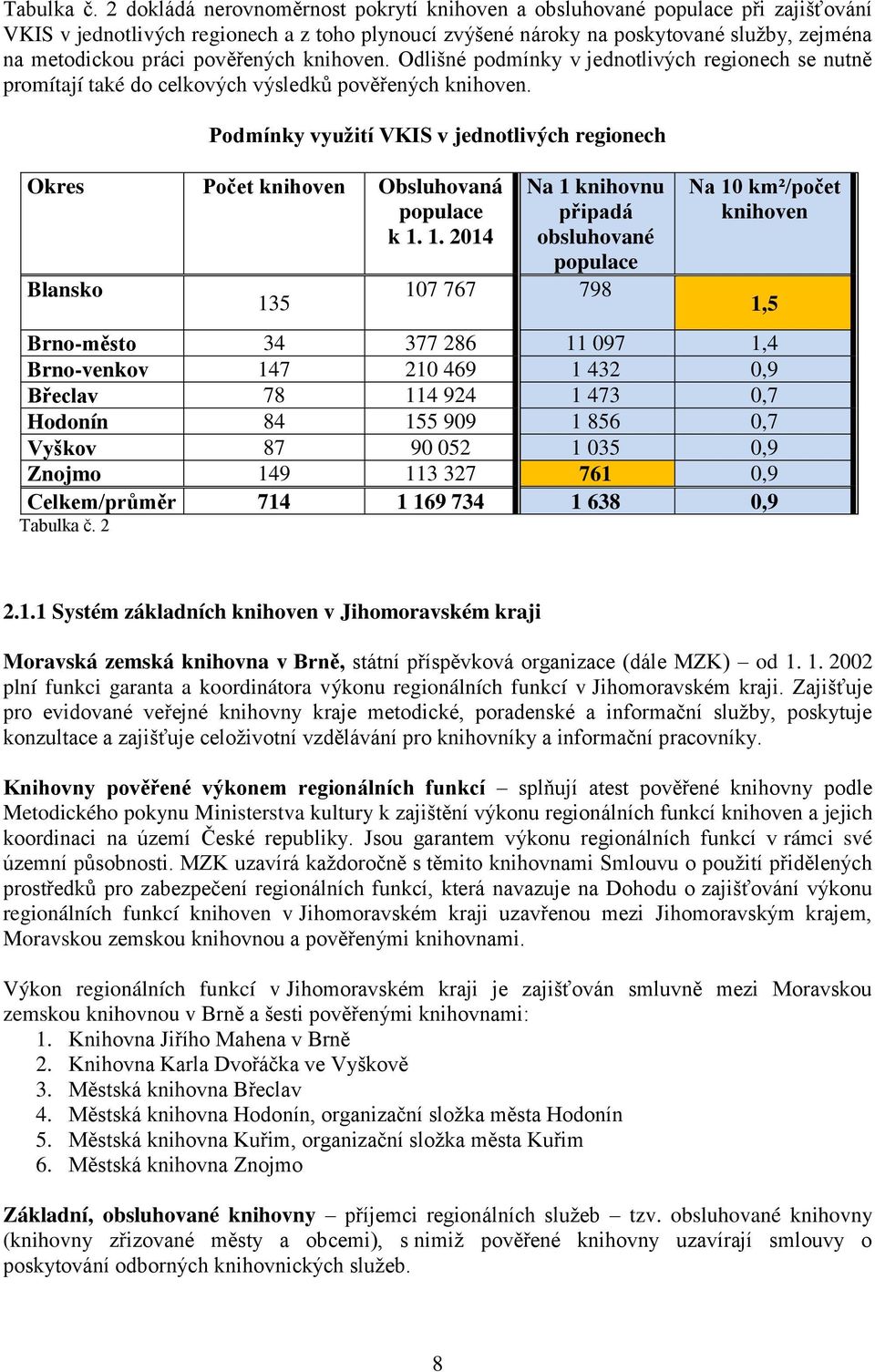 pověřených knihoven. Odlišné podmínky v jednotlivých regionech se nutně promítají také do celkových výsledků pověřených knihoven.