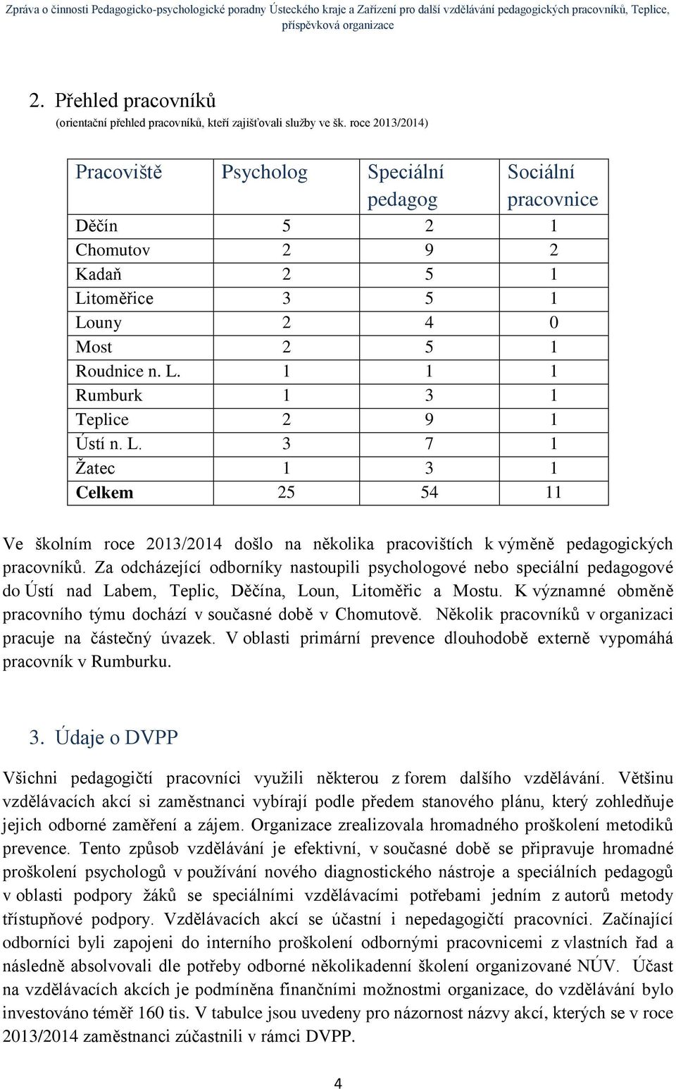 L. 3 7 1 Žatec 1 3 1 Celkem 25 54 11 Ve školním roce 2013/2014 došlo na několika pracovištích k výměně pedagogických pracovníků.