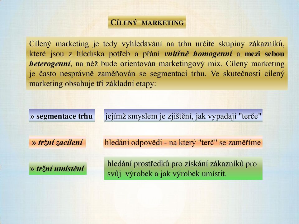 Cílený marketing je často nesprávně zaměňován se segmentací trhu.