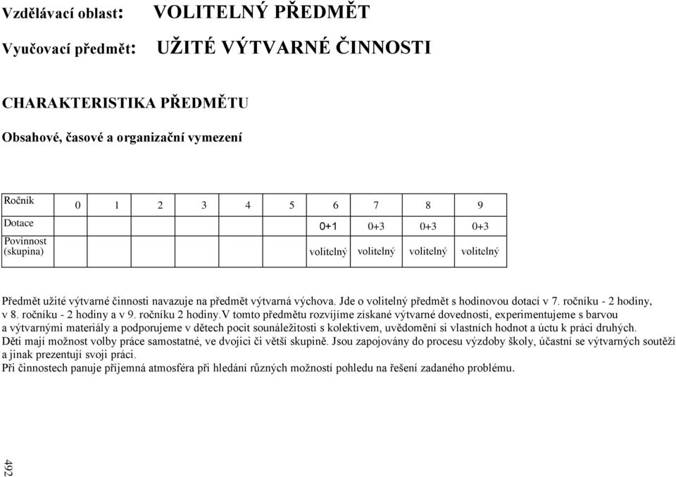 ročníku - 2 hodiny, v 8. ročníku - 2 hodiny a v 9. ročníku 2 hodiny.