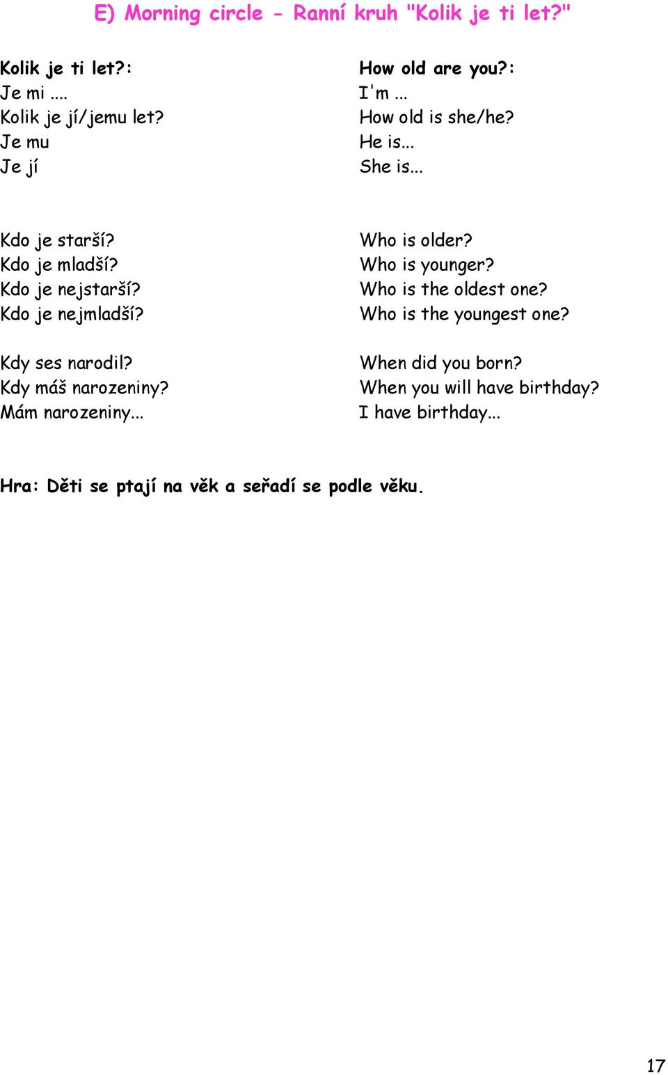 Kdo je nejmladší? Kdy ses narodil? Kdy máš narozeniny? Mám narozeniny... Who is older? Who is younger?