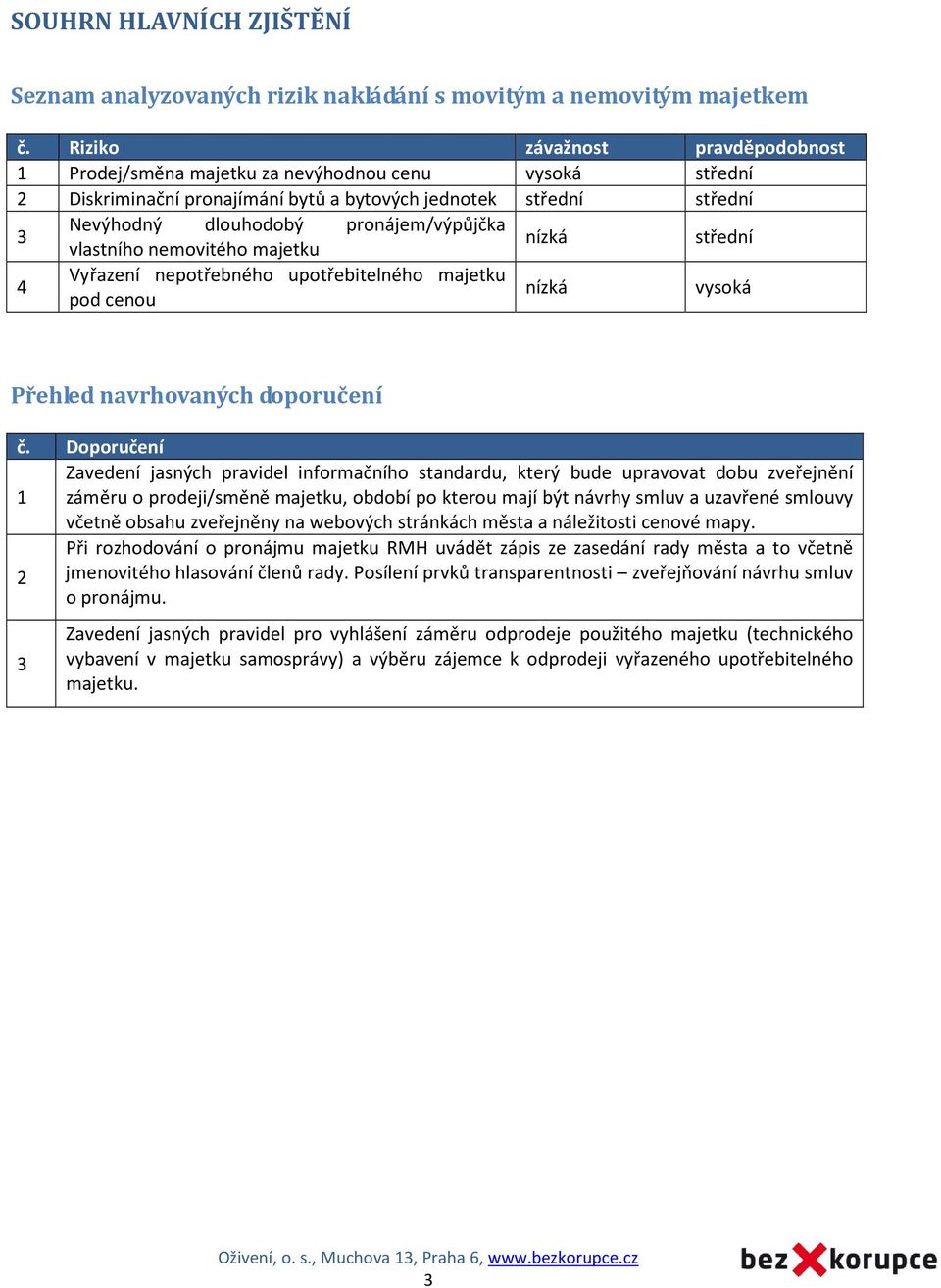 Vyřazení nepotřebného upotřebitelného majetku pod cenou Přehled navrhovaných doporučení č.