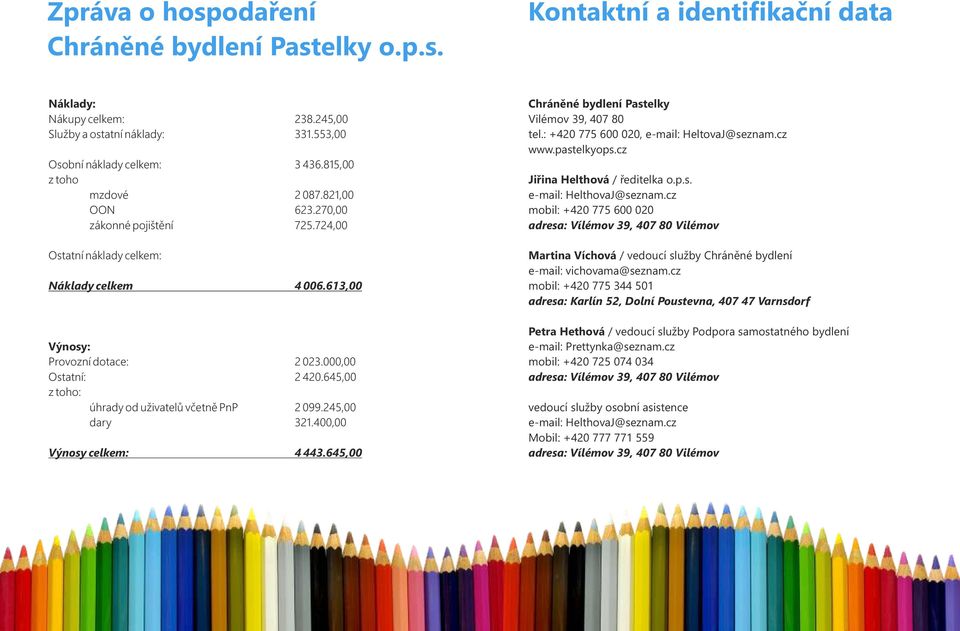 645,00 z toho: úhrady od uživatelů včetně PnP 2 099.245,00 dary 321.400,00 Výnosy celkem: 4 443.645,00 Chráněné bydlení Pastelky Vilémov 39, 407 80 tel.: +420 775 600 020, e-mail: HeltovaJ@seznam.