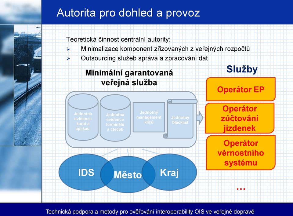 Služby Operátor EP Jednotná evidence karet a aplikací Jednotná evidence terminálů a čteček Jednotný