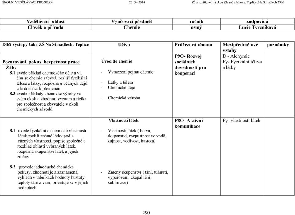 1 uvede příklad chemického děje a ví, čím se chemie zabývá, rozliší fyzikální tělesa a látky, rozpozná u běžných dějů zda dochází k přeměnám 8.