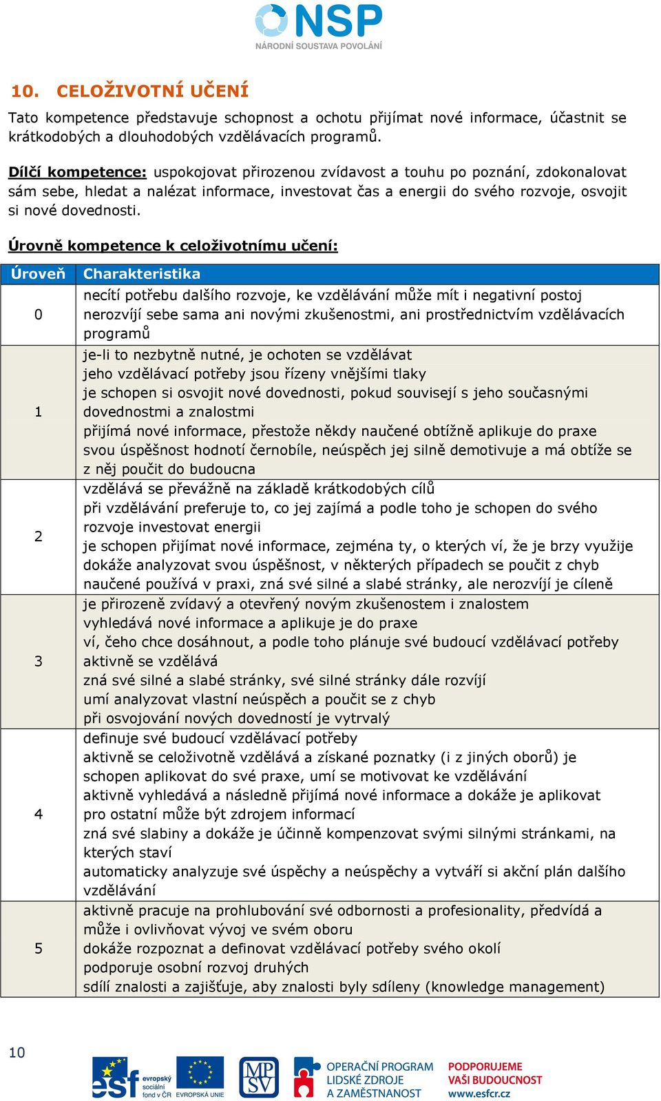 Úrovně kompetence k celoţivotnímu učení: necítí potřebu dalšího rozvoje, ke vzdělávání může mít i negativní postoj nerozvíjí sebe sama ani novými zkušenostmi, ani prostřednictvím vzdělávacích