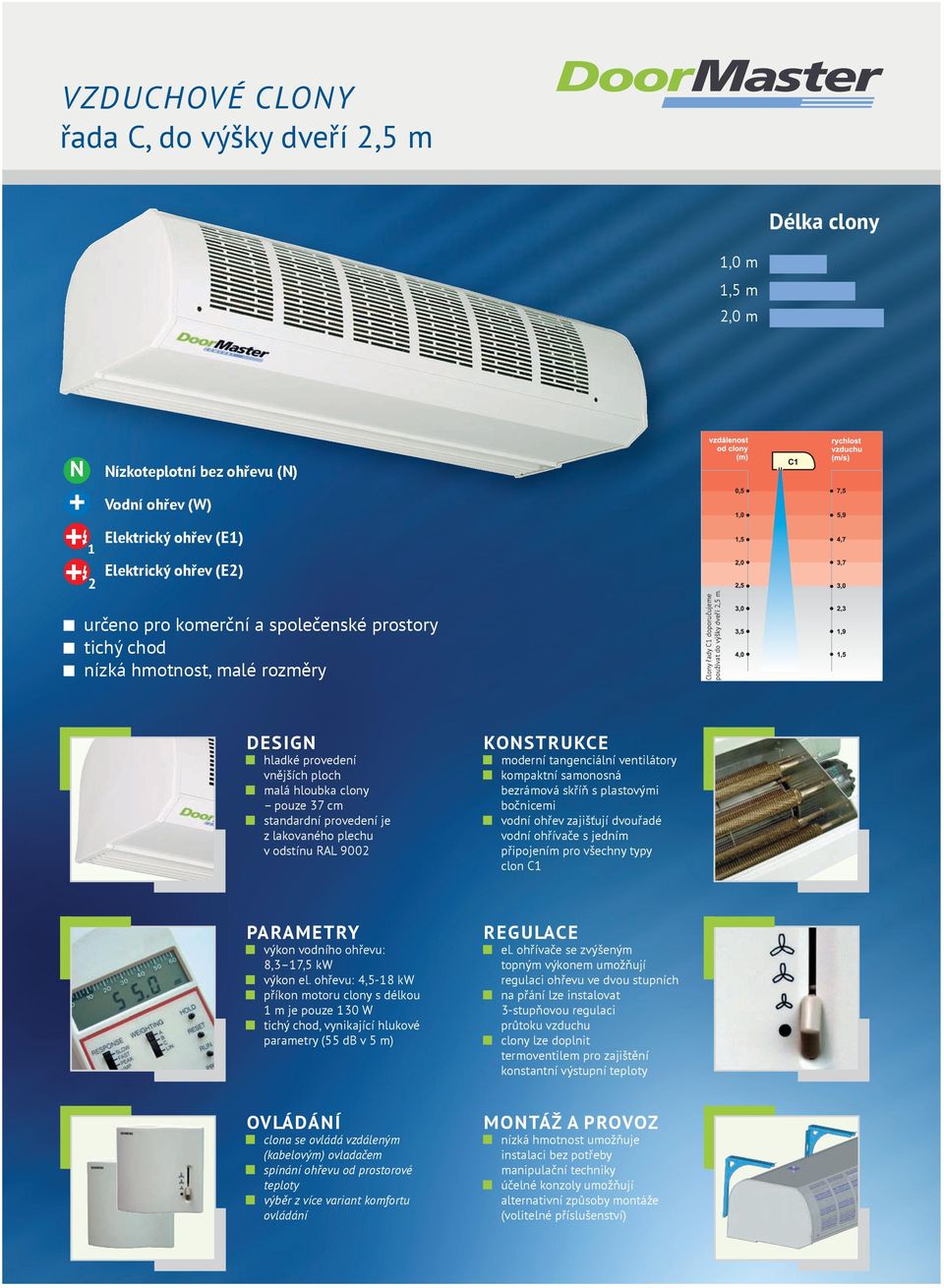 DEsIG hladké provedení vnějších ploch malá hloubka clony pouze 37 cm standardní provedení je z lakovaného plechu v odstínu RAL 9002 kostrukce moderní tangenciální ventilátory kompaktní samonosná