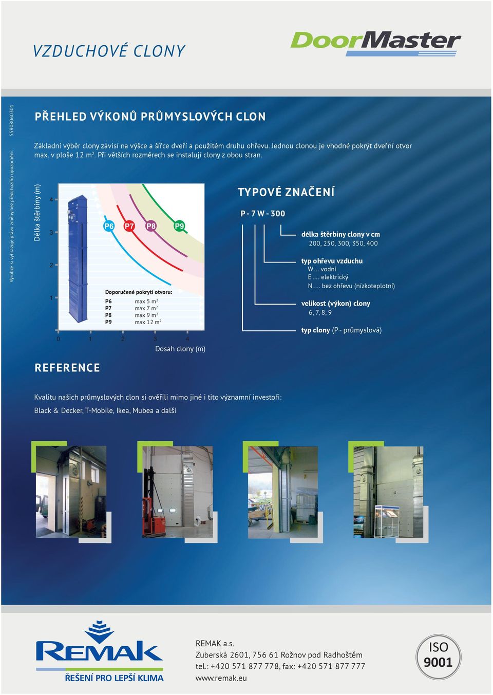 Délka štěrbiny (m) Doporučené pokrytí otvoru: P6 max 5 m 2 P7 max 7 m 2 P8 max 9 m 2 P9 max 12 m 2 TyPOVé začeí P - 7 W - 300 délka štěrbiny clony v cm 200, 250, 300, 350, 400 typ ohřevu vzduchu W.