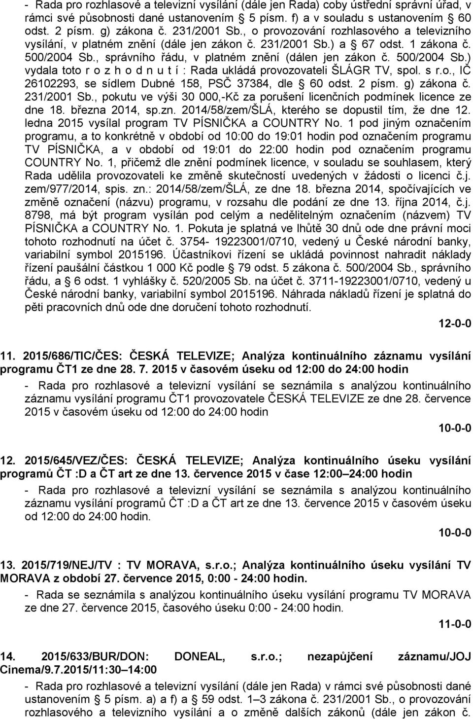 , správního řádu, v platném znění (dálen jen zákon č. 500/2004 Sb.) vydala toto r o z h o d n u t í : Rada ukládá provozovateli ŠLÁGR TV, spol. s r.o., IČ 26102293, se sídlem Dubné 158, PSČ 37384, dle 60 odst.