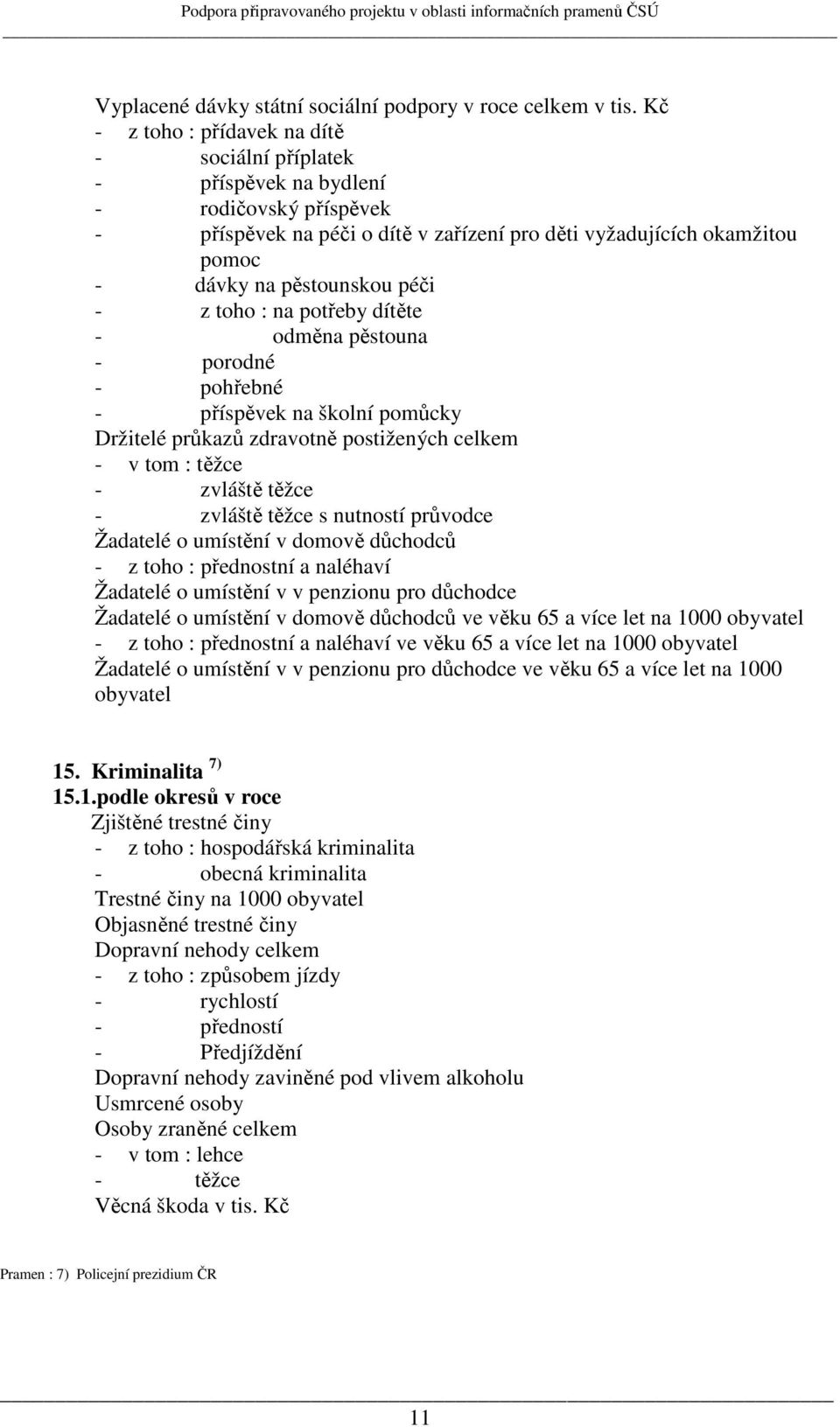 péči - z toho : na potřeby dítěte - odměna pěstouna - porodné - pohřebné - příspěvek na školní pomůcky Držitelé průkazů zdravotně postižených celkem - v tom : těžce - zvláště těžce - zvláště těžce s