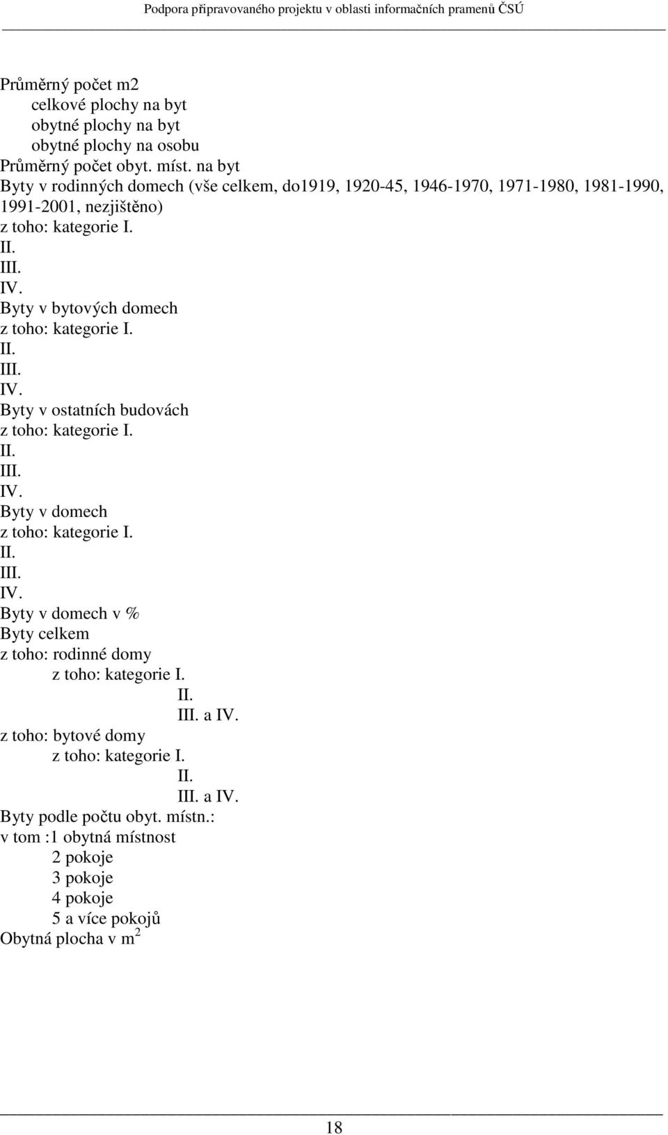 Byty v bytových domech z toho: kategorie I. II. III. IV. Byty v ostatních budovách z toho: kategorie I. II. III. IV. Byty v domech z toho: kategorie I. II. III. IV. Byty v domech v % Byty celkem z toho: rodinné domy z toho: kategorie I.