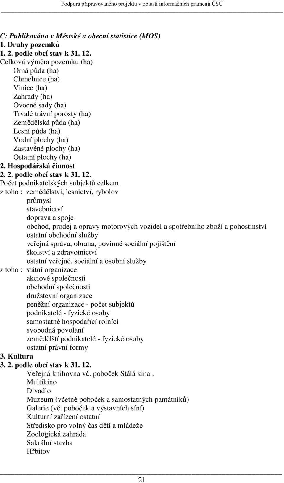 (ha) Ostatní plochy (ha) 2. Hospodářská činnost 2. 2. podle obcí stav k 31. 12.