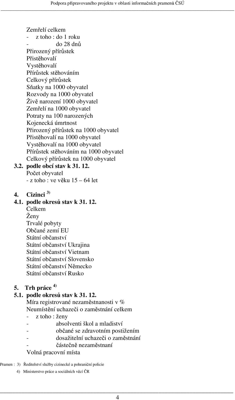 1000 obyvatel Celkový přírůstek na 1000 obyvatel 3.2. podle obcí stav k 31. 12.