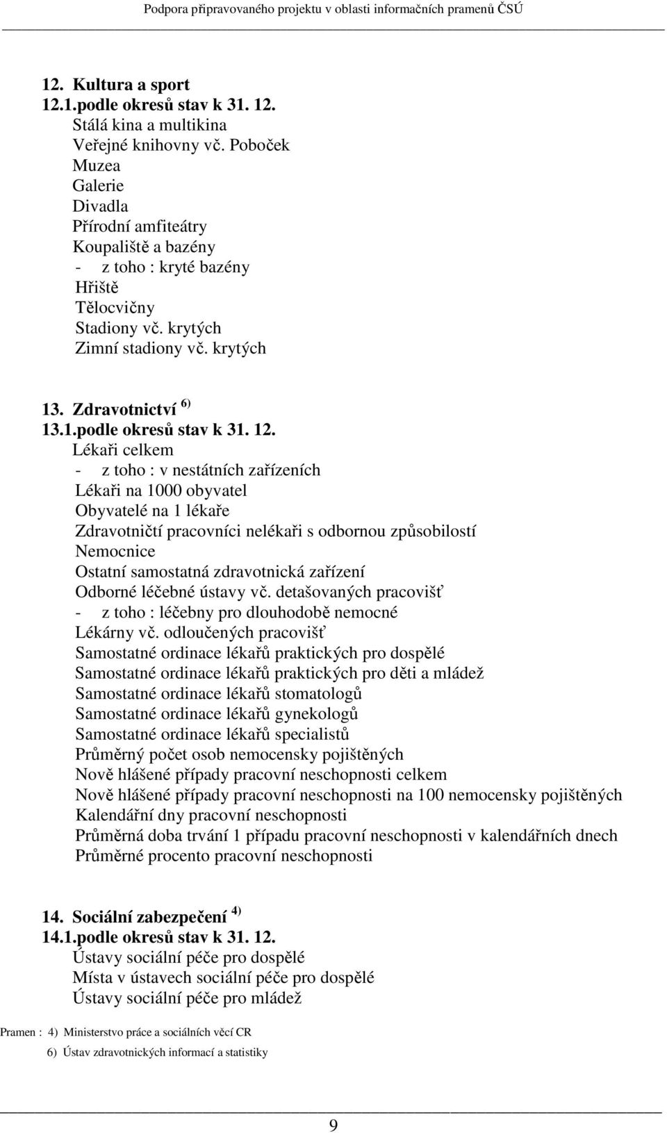 12. Lékaři celkem - z toho : v nestátních zařízeních Lékaři na 1000 obyvatel Obyvatelé na 1 lékaře Zdravotničtí pracovníci nelékaři s odbornou způsobilostí Nemocnice Ostatní samostatná zdravotnická