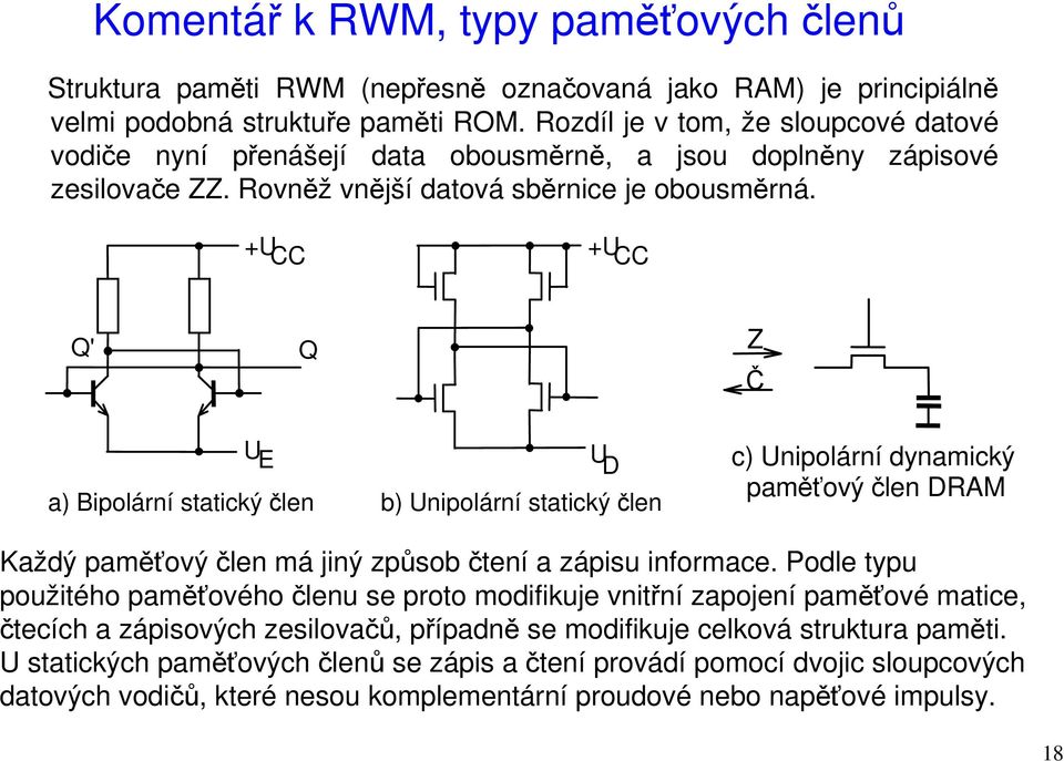 +U CC +U CC Q' Q Z Č U E a) Bipolární statický člen b) Unipolární statický člen U D c) Unipolární dynamický paměťový člen DRAM Každý paměťový člen má jiný způsob čtení a zápisu informace.