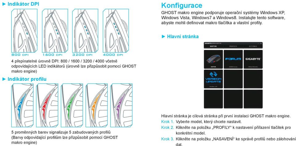 Hlavní stránka 800 dpi 1600 dpi 3200 dpi 4000 dpi 4 přepínatelné úrovně DPI: 800 / 1600 / 3200 / 4000 včetně odpovídajících LED indikátorů (úrovně lze přizpůsobit pomocí HOST makro engine) Indikátor