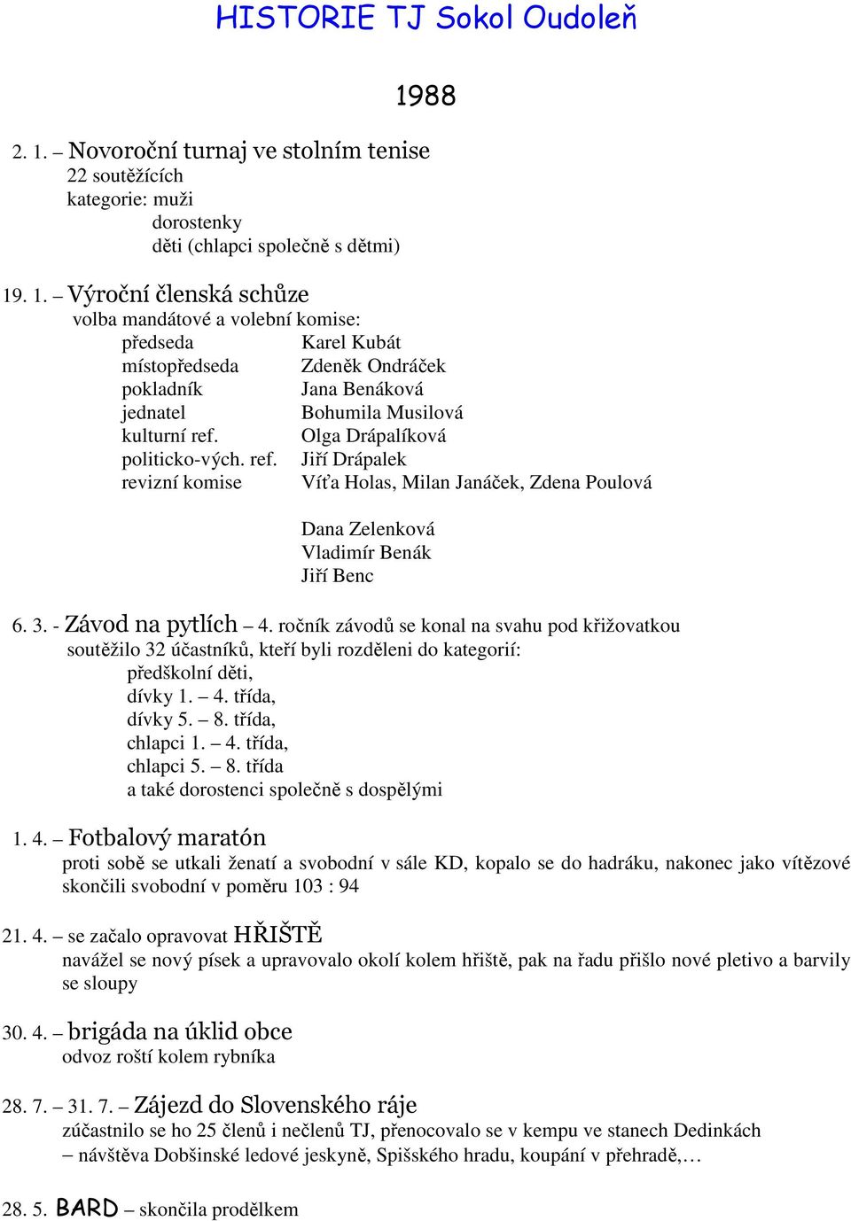 ročník závodů se konal na svahu pod křižovatkou soutěžilo 32 účastníků, kteří byli rozděleni do kategorií: předškolní děti, dívky 1. 4. třída, dívky 5. 8.