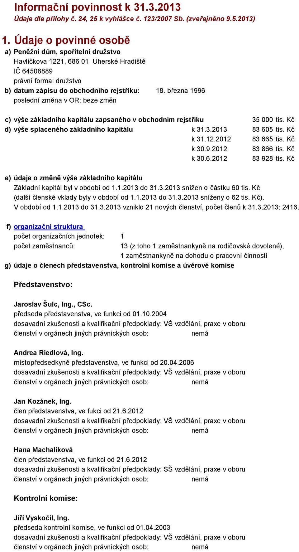 března 1996 poslední změna v OR: beze změn c) výše základního kapitálu zapsaného v obchodním rejstříku 35 tis. Kč d) výše splaceného základního kapitálu k 31.3.213 83 65 tis. Kč k 31.12.