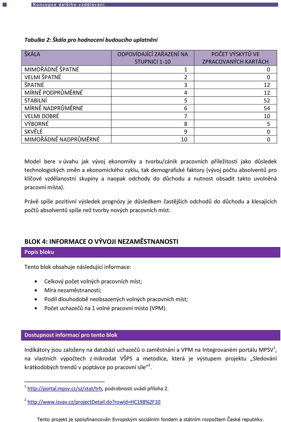 jako důsledek technologických změn a ekonomického cyklu, tak demografické faktory (vývoj počtu absolventů pro klíčové vzdělanostní skupiny a naopak odchody do důchodu a nutnost obsadit takto uvolněná