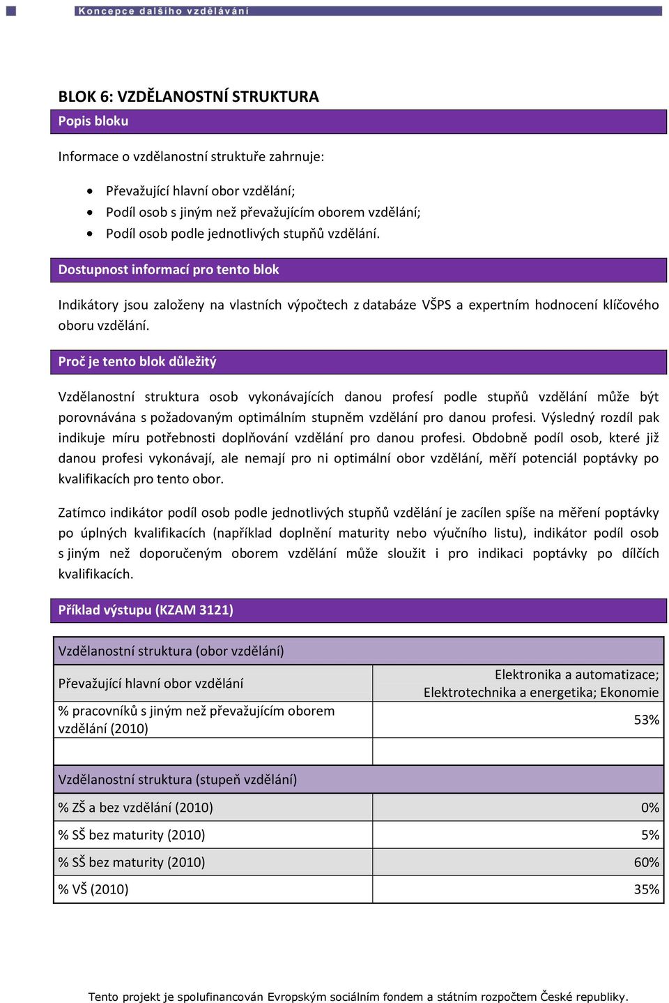 Proč je tento blok důležitý Vzdělanostní struktura osob vykonávajících danou profesí podle stupňů vzdělání může být porovnávána s požadovaným optimálním stupněm vzdělání pro danou profesi.