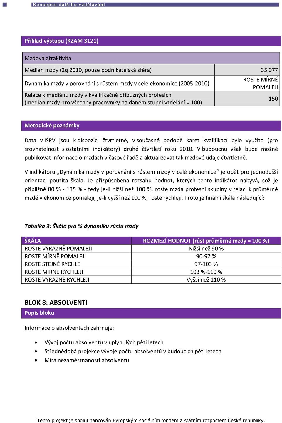 podobě karet kvalifikací bylo využito (pro srovnatelnost s ostatními indikátory) druhé čtvrtletí roku 2010.