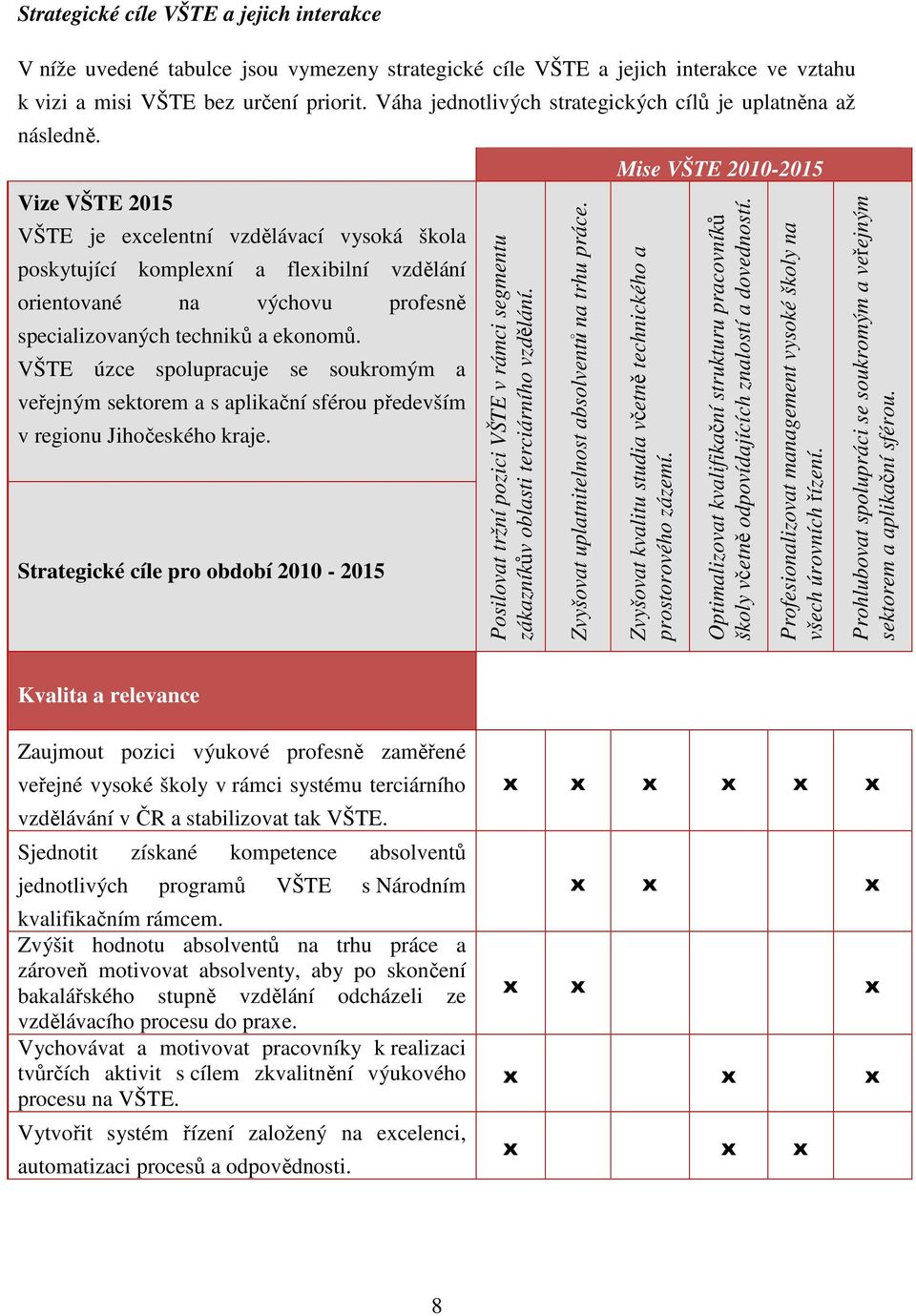 Vize VŠTE 2015 VŠTE je excelentní vzdělávací vysoká škola poskytující komplexní a flexibilní vzdělání orientované na výchovu profesně specializovaných techniků a ekonomů.