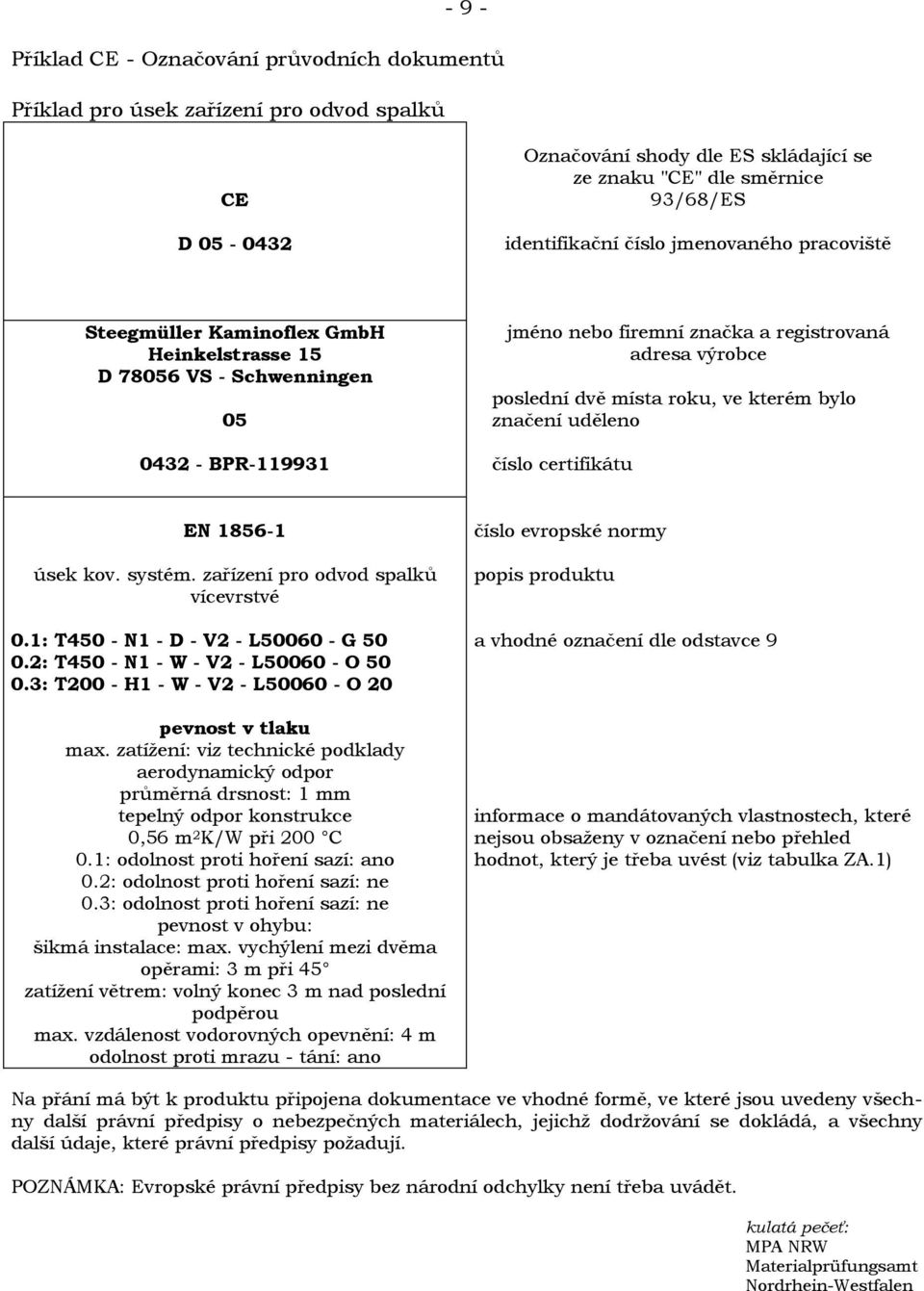 systém. zařízení pro odvod spalků vícevrstvé 0.1: T450 - N1 - D - V2 - L50060 - G 50 0.2: T450 - N1 - W - V2 - L50060 - O 50 0.3: T200 - H1 - W - V2 - L50060 - O 20 pevnost v tlaku max.