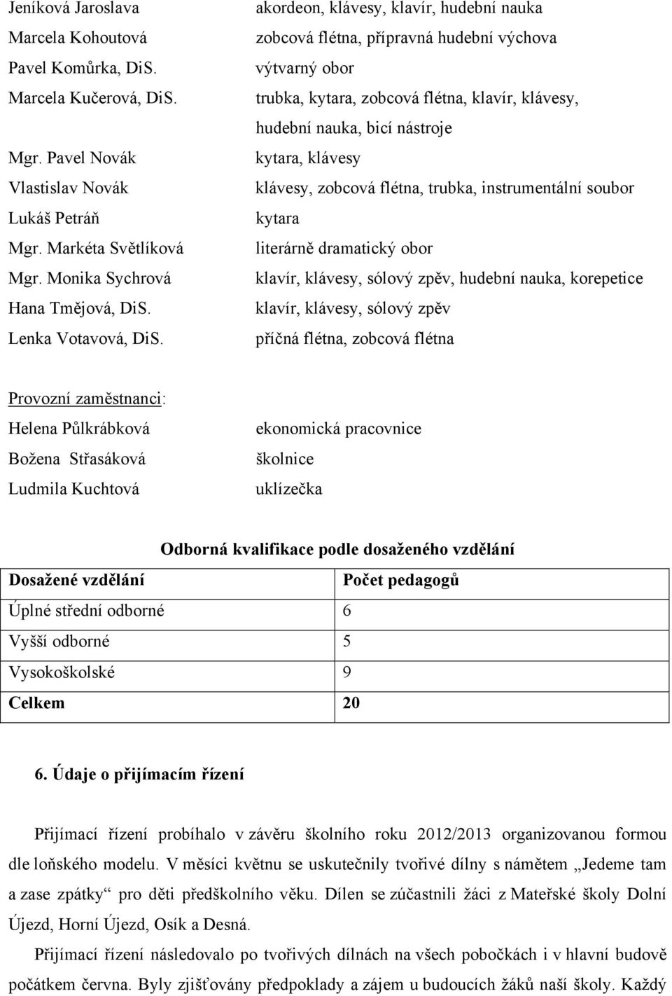 akordeon, klávesy, klavír, hudební nauka zobcová flétna, přípravná hudební výchova výtvarný obor trubka, kytara, zobcová flétna, klavír, klávesy, hudební nauka, bicí nástroje kytara, klávesy klávesy,