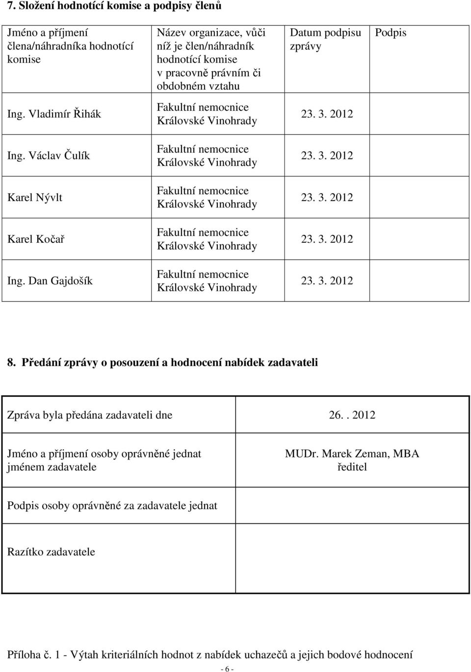 Předání zprávy o posouzení a hodnocení nabídek zadavateli Zpráva byla předána zadavateli dne 26.