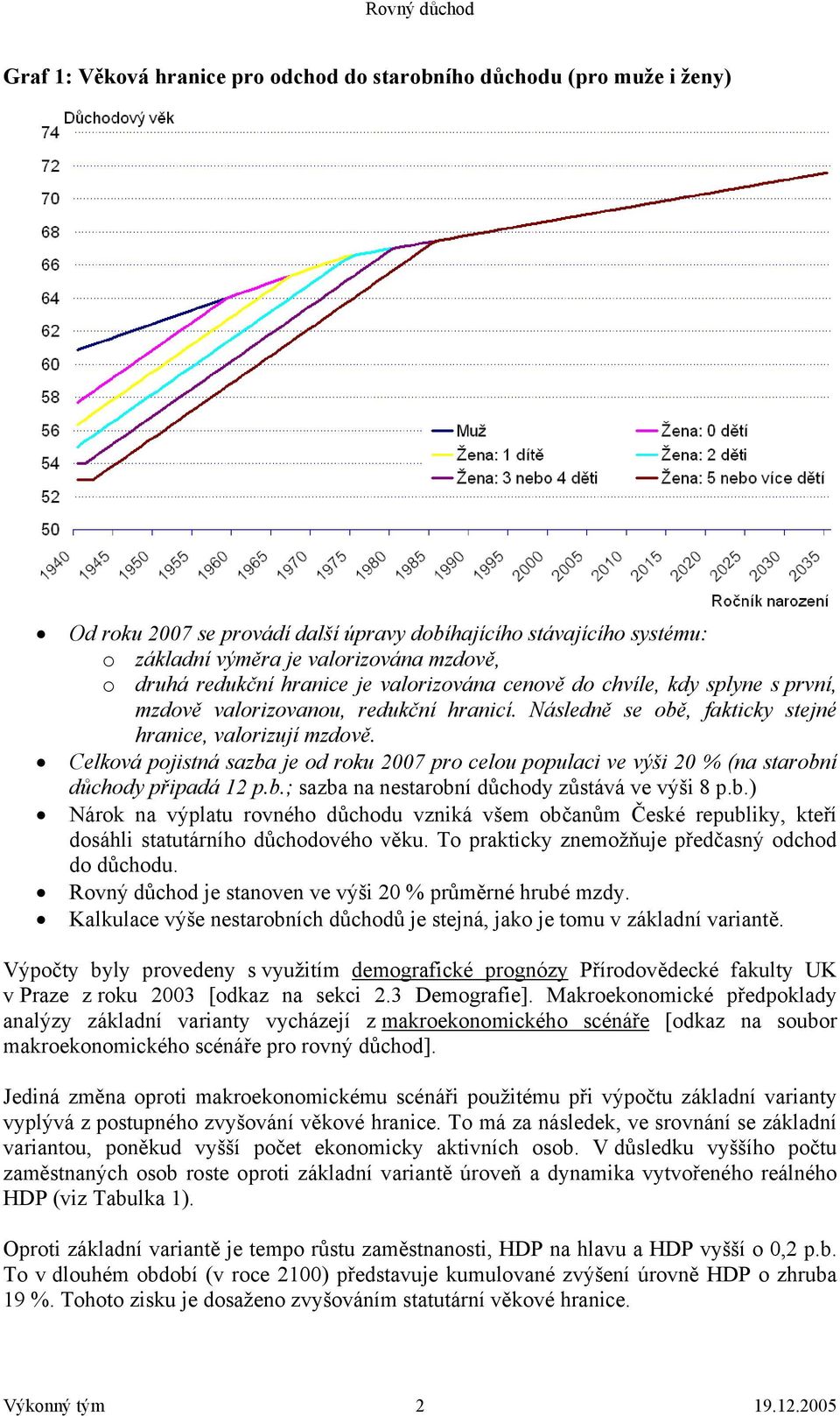 Celková pojistná sazba je od roku 2007 pro celou populaci ve výši 20 % (na starobní důchody připadá 12 p.b.; sazba na nestarobní důchody zůstává ve výši 8 p.b.) Nárok na výplatu rovného důchodu vzniká všem občanům České republiky, kteří dosáhli statutárního důchodového věku.