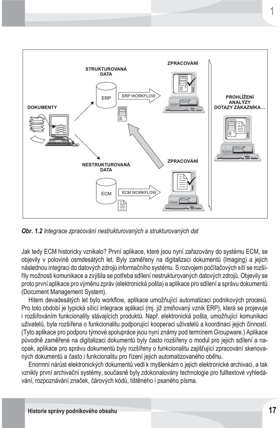 Byly zamìøeny na digitalizaci dokumentù (Imaging) a jejich následnou integraci do datových zdrojù informaèního systému.