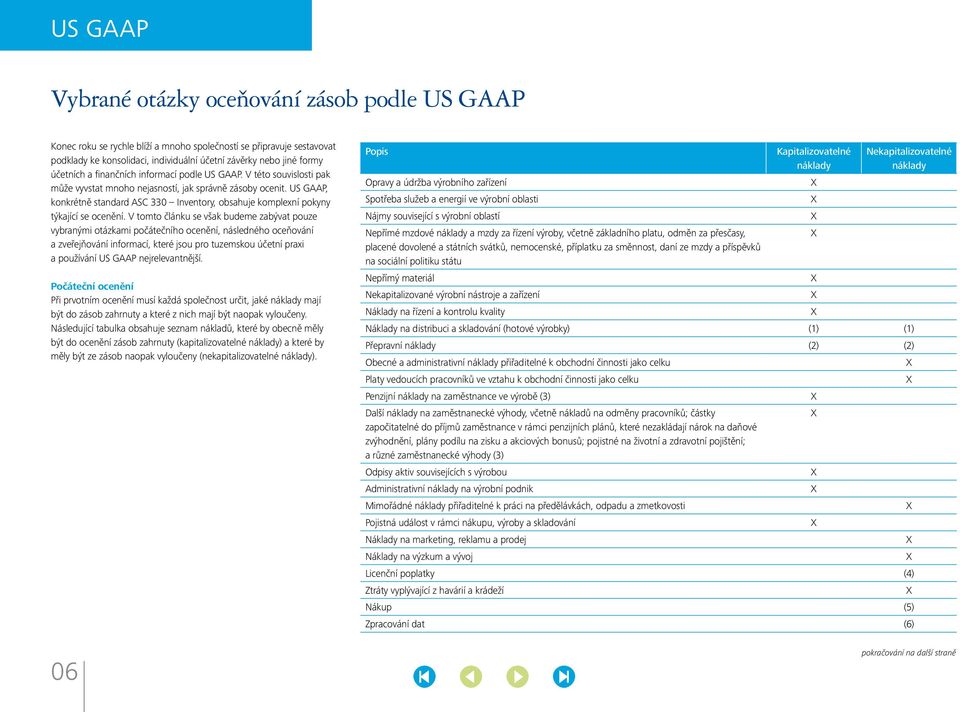 US GAAP, konkrétně standard ASC 330 Inventory, obsahuje komplexní pokyny týkající se ocenění.