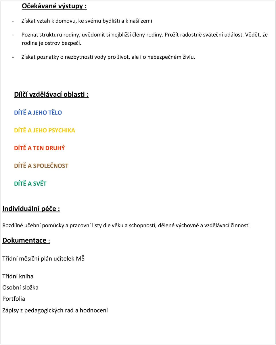 Dílčí vzdělávací oblasti : DÍTĚ A JEHO TĚLO DÍTĚ A JEHO PSYCHIKA DÍTĚ A TEN DRUHÝ DÍTĚ A SPOLEČNOST DÍTĚ A SVĚT Individuální péče : Rozdílné učební pomůcky a