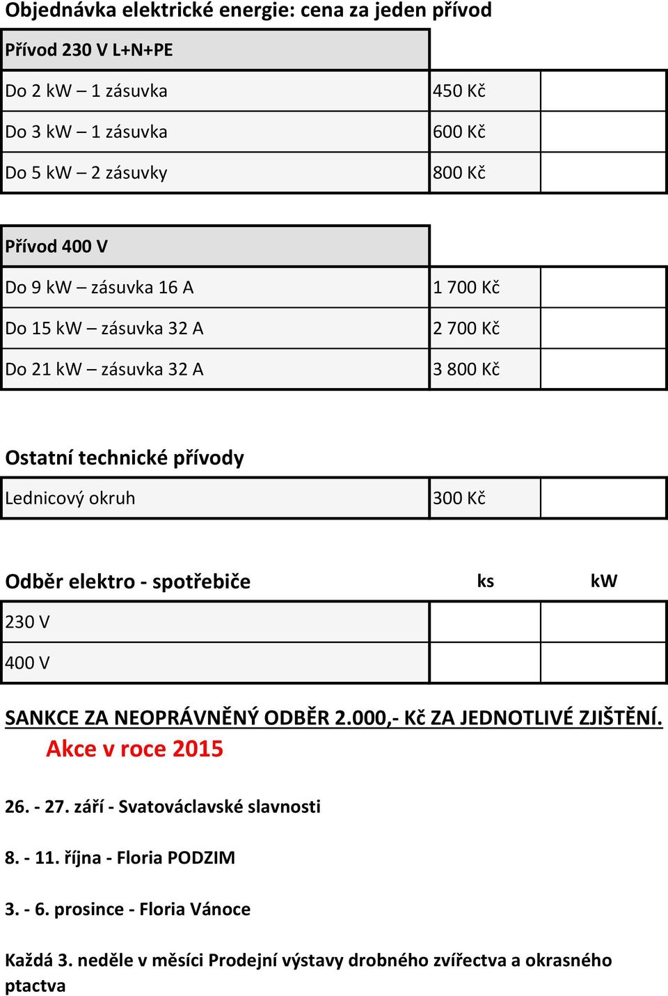 Odběr elektro - spotřebiče 230 V 400 V kw SANKCE ZA NEOPRÁVNĚNÝ ODBĚR 2.000,- Kč ZA JEDNOTLIVÉ ZJIŠTĚNÍ. Akce v roce 2015 26. - 27.