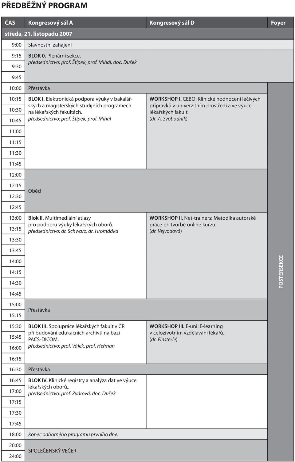 Mihál 11:00 11:15 11:30 11:45 12:00 12:15 12:30 12:45 Oběd 13:00 Blok II. Multimediální atlasy 13:15 pro podporu výuky lékařských oborů. předsednictvo: dr. Schwarz, dr.