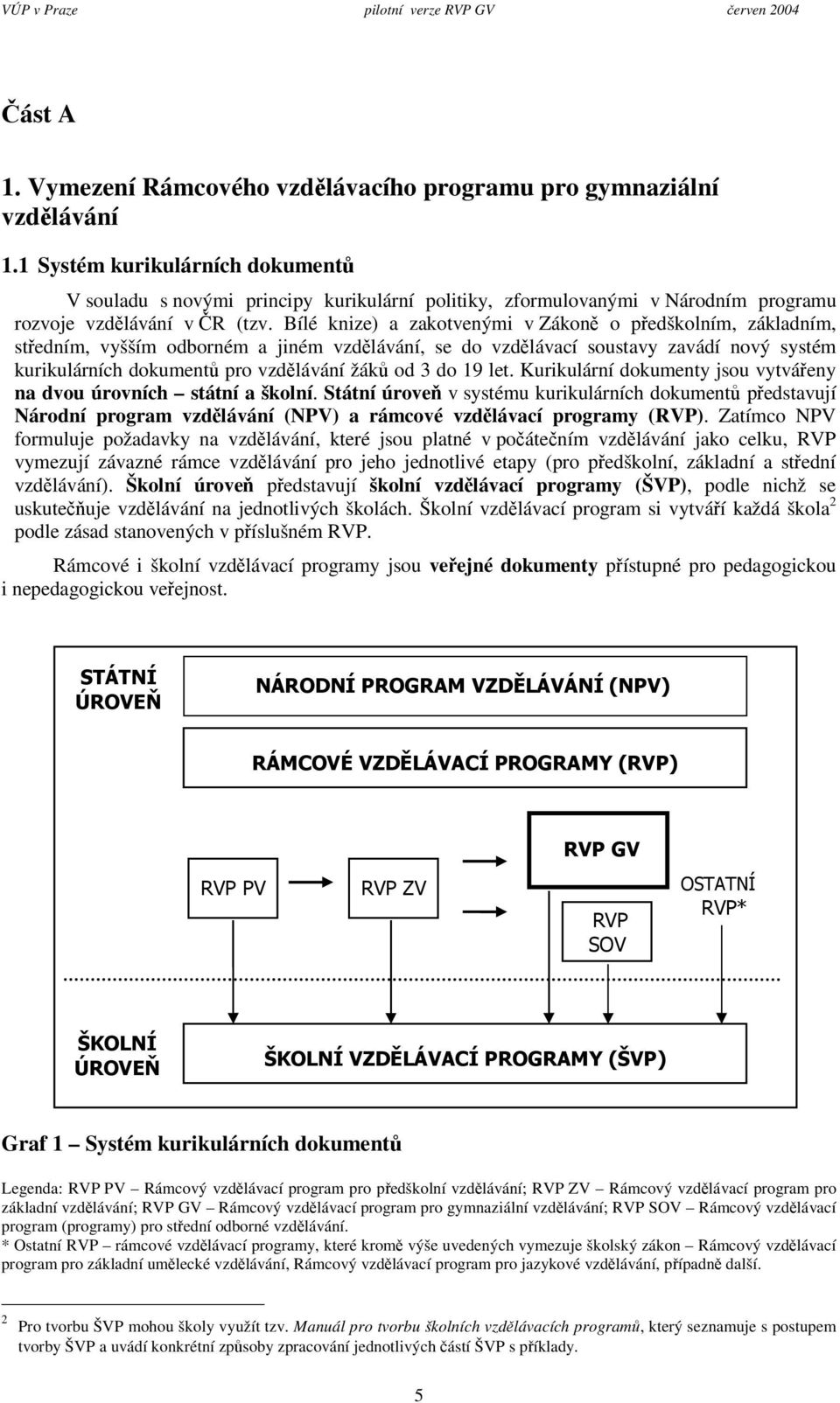 Bílé knize) a zakotvenými v Zákon o pedškolním, základním, stedním, vyšším odborném a jiném vzdlávání, se do vzdlávací soustavy zavádí nový systém kurikulárních dokument pro vzdlávání od 3 do 19 let.