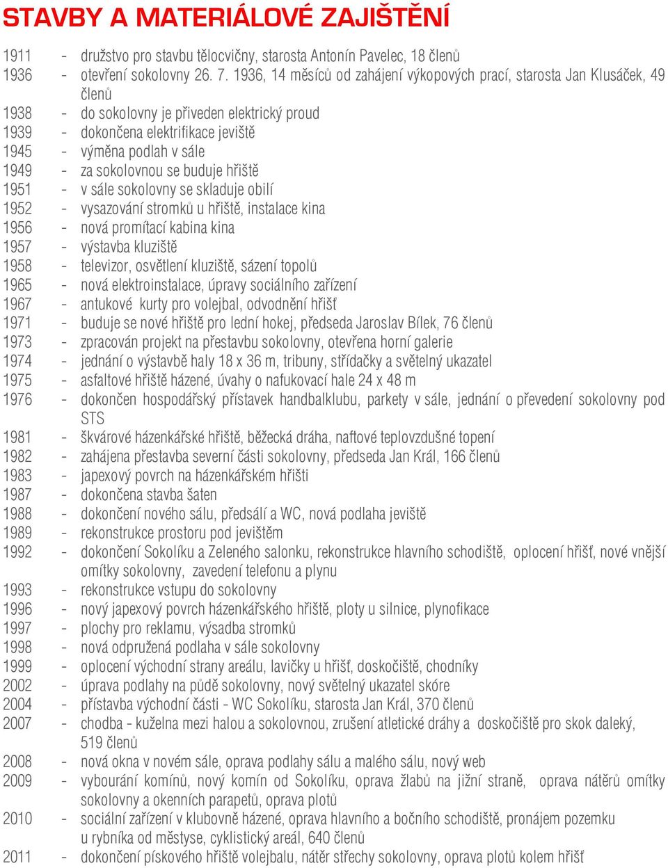 - za sokolovnou se buduje hřiště 1951 - v sále sokolovny se skladuje obilí 1952 - vysazování stromků u hřiště, instalace kina 1956 - nová promítací kabina kina 1957 - výstavba kluziště 1958 -