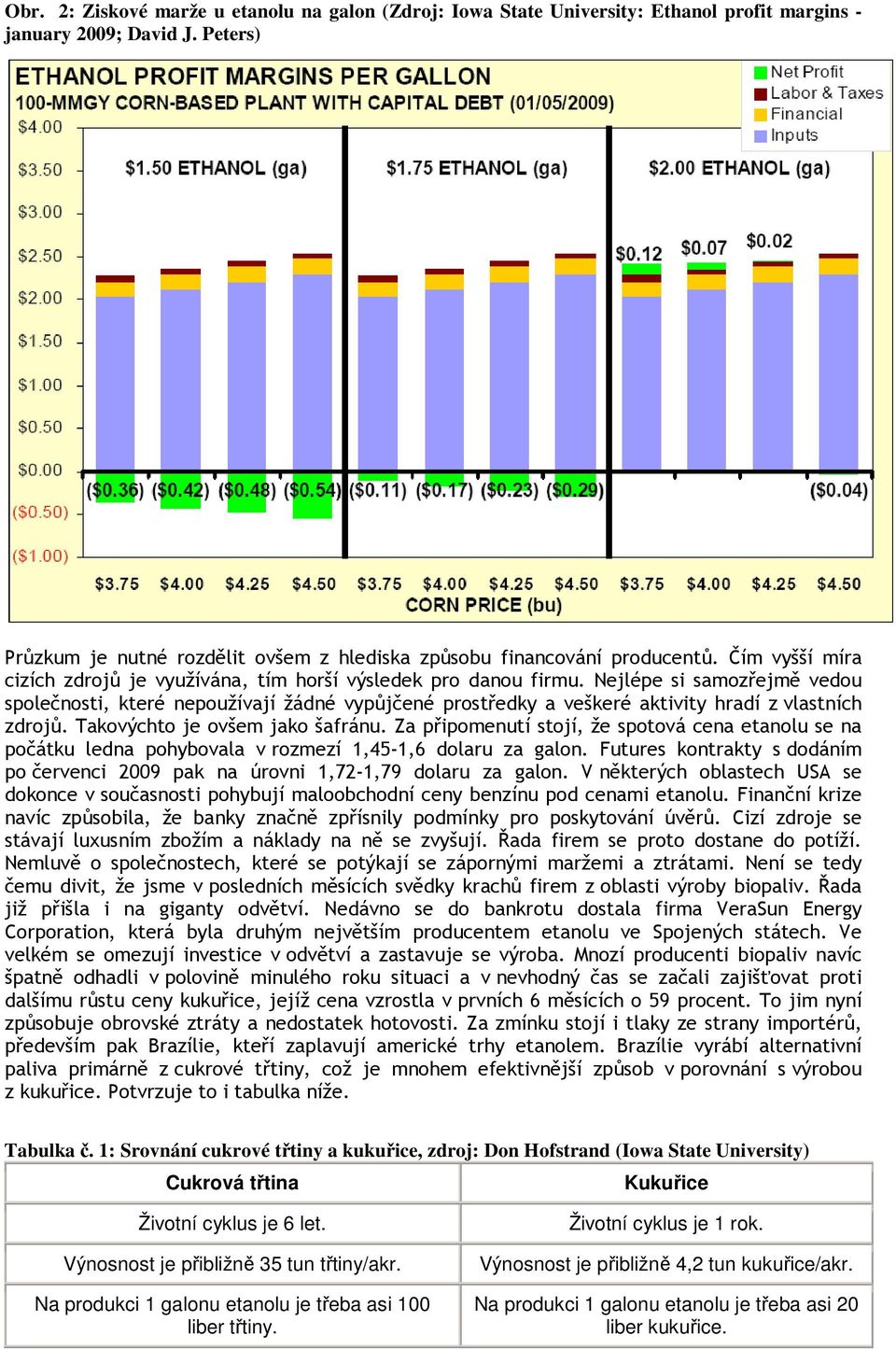 Nejlépe si samozřejmě vedou společnosti, které nepoužívají žádné vypůjčené prostředky a veškeré aktivity hradí z vlastních zdrojů. Takovýchto je ovšem jako šafránu.