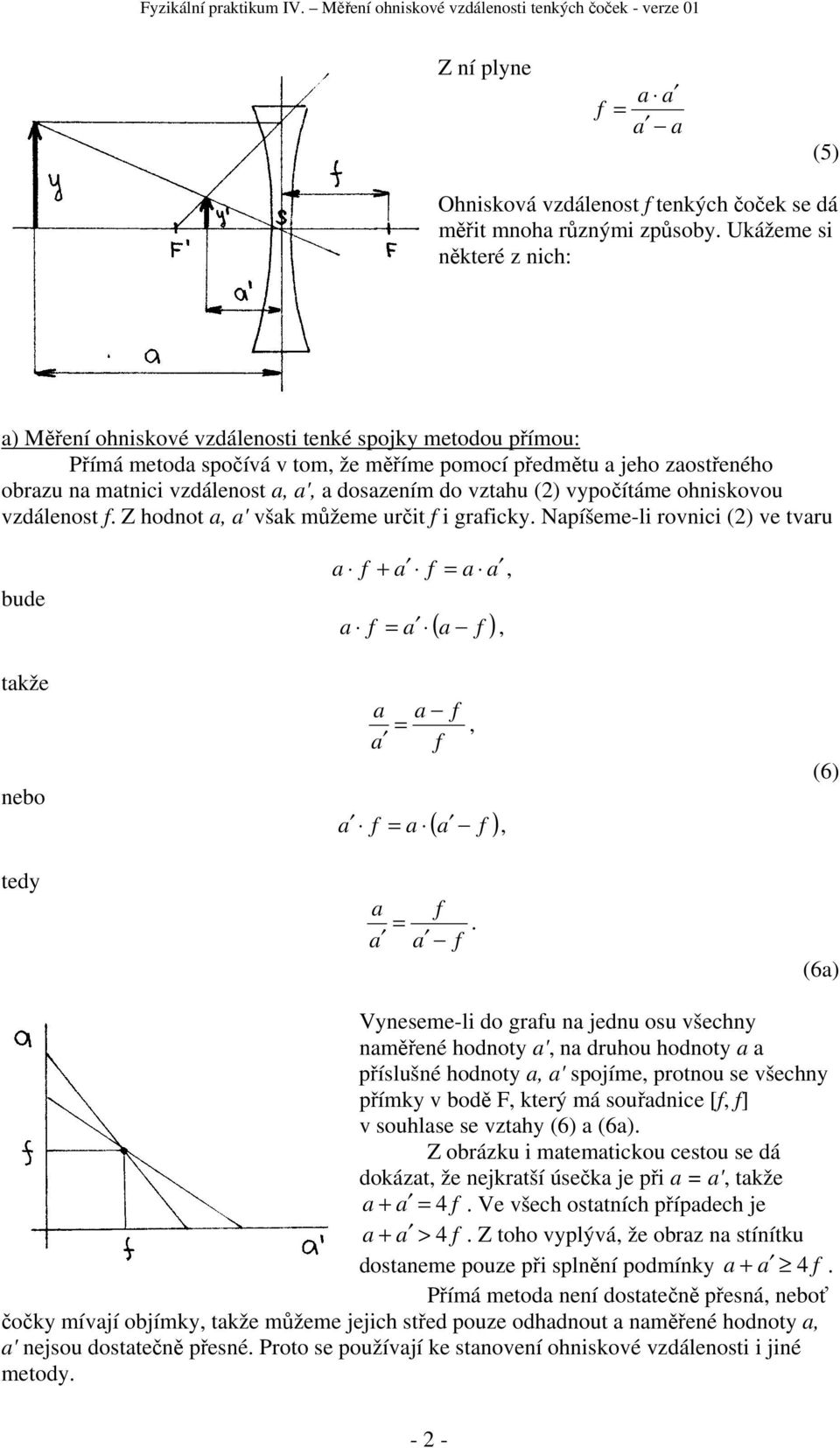 vzthu () vypočítáme ohniskovou vzdálenost. Z hodnot, ' všk můžeme určit i gricky. Npíšeme-li rovnici () ve tvru bude tkže nebo + =, ( ) =, =, ( ) =, (6) tedy =.