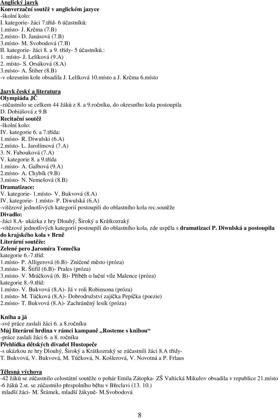 místo Jazyk eský a literatura Olympiáda J -zúastnilo se celkem 44 žák z 8. a 9.roníku, do okresního kola postoupila D. Dobiášová z 9.B Recitaní soutž -školní kolo: IV. kategorie 6. a 7.tída: 1.