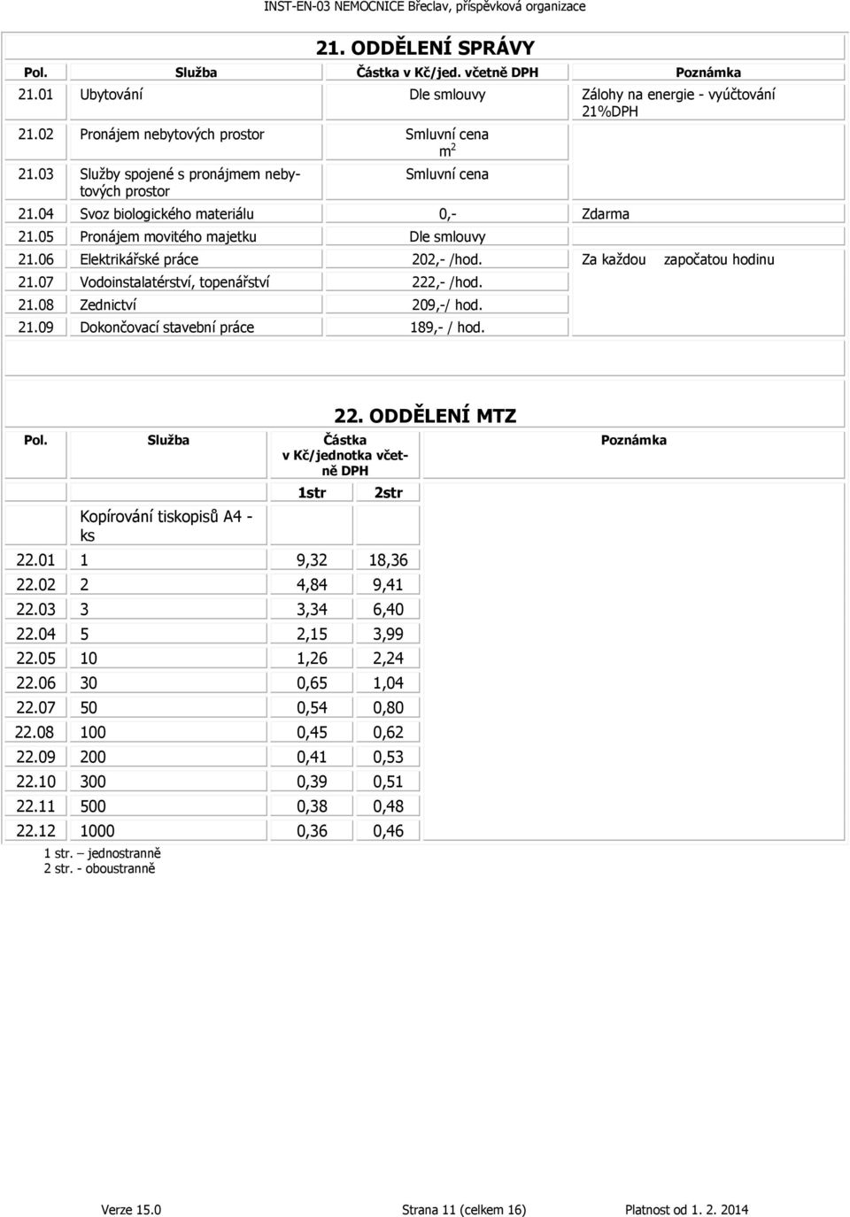 21.08 Zednictví 209,-/ hod. 21.09 Dokončovací stavební práce 189,- / hod. Za každou započatou hodinu Pol. Služba Částka v Kč/jednotka včetně DPH Kopírování tiskopisů A4 - ks 1str 22.