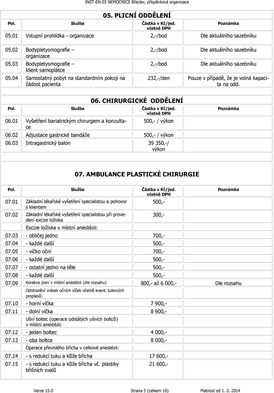 CHIRURGICKÉ ODDĚLENÍ 06.01 Vyšetření bariatrickým chirurgem a konzultace 500,- / výkon 06.02 Adjustace gastrické bandáže 500,- / výkon 06.03 Intragastrický balon 39 350,-/ výkon 07.