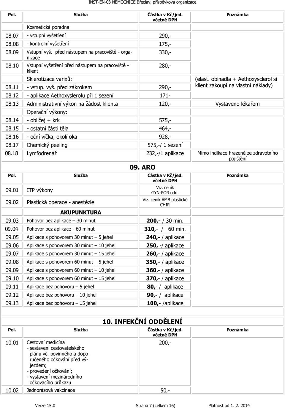 obinadla + Aethoxysclerol si klient zakoupí na vlastní náklady) 08.13 Administrativní výkon na žádost klienta 120,- Vystaveno lékařem Operační výkony: 08.14 - obličej + krk 575,- 08.