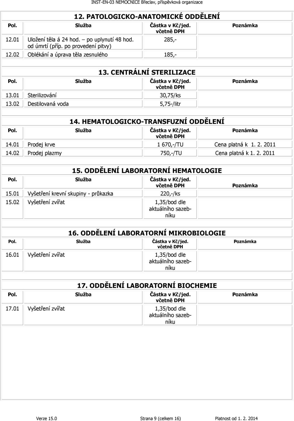 02 Prodej plazmy 750,-/TU Cena platná k 1. 2. 2011 15. ODDĚLENÍ LABORATORNÍ HEMATOLOGIE 15.01 Vyšetření krevní skupiny - průkazka 220,-/ks 15.02 Vyšetření zvířat 1,35/bod dle aktuálního sazebníku 16.