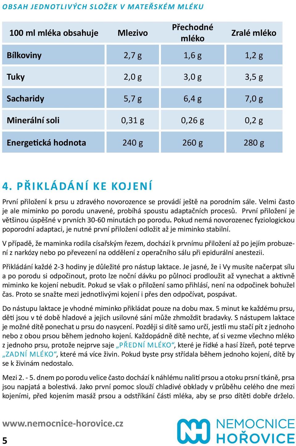 Velmi často je ale miminko po porodu unavené, probíhá spoustu adaptačních procesů. První přiložení je většinou úspěšné v prvních 30-60 minutách po porodu.