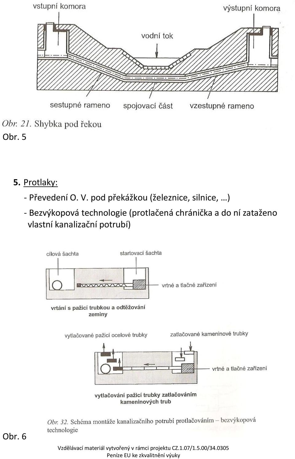 Bezvýkopová technologie (protlačená