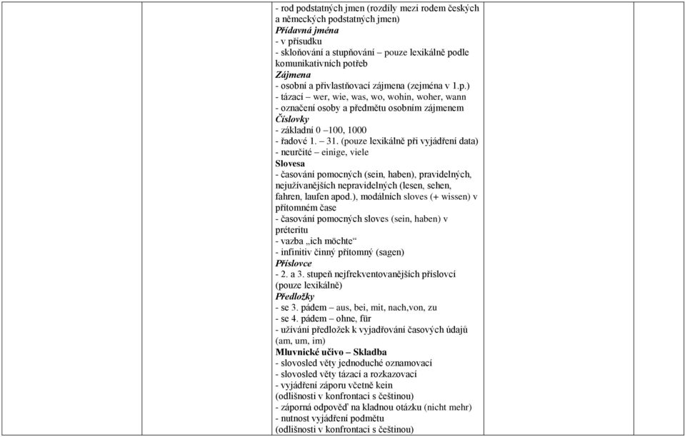 (pouze lexikálně při vyjádření data) - neurčité einige, viele Slovesa - časování pomocných (sein, haben), pravidelných, nejužívanějších nepravidelných (lesen, sehen, fahren, laufen apod.