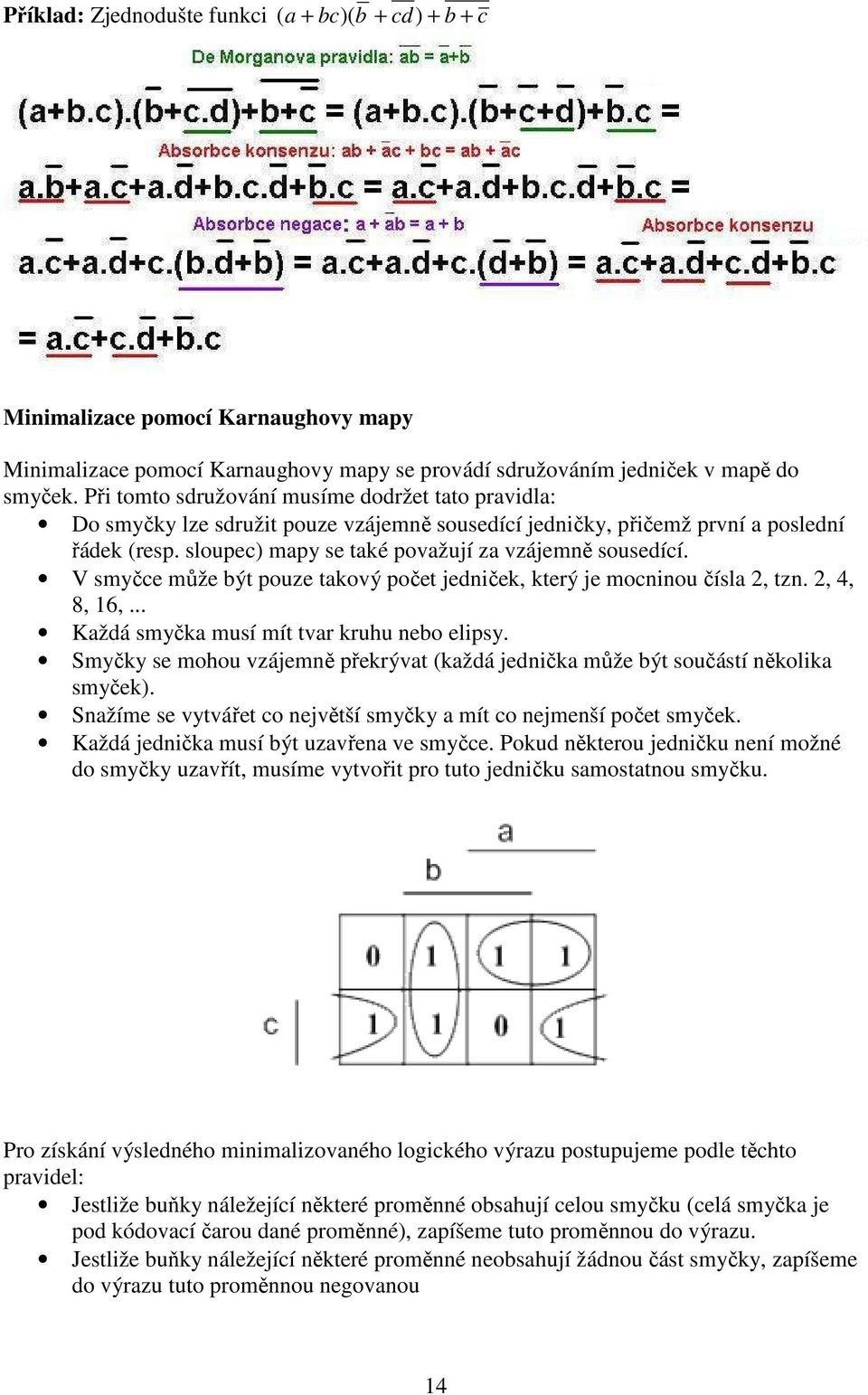 V smyčce může být pouze takový počet jednček, který je mocnnou čísla 2, tzn. 2, 4, 8, 16,... Každá smyčka musí mít tvar kruhu nebo elpsy.