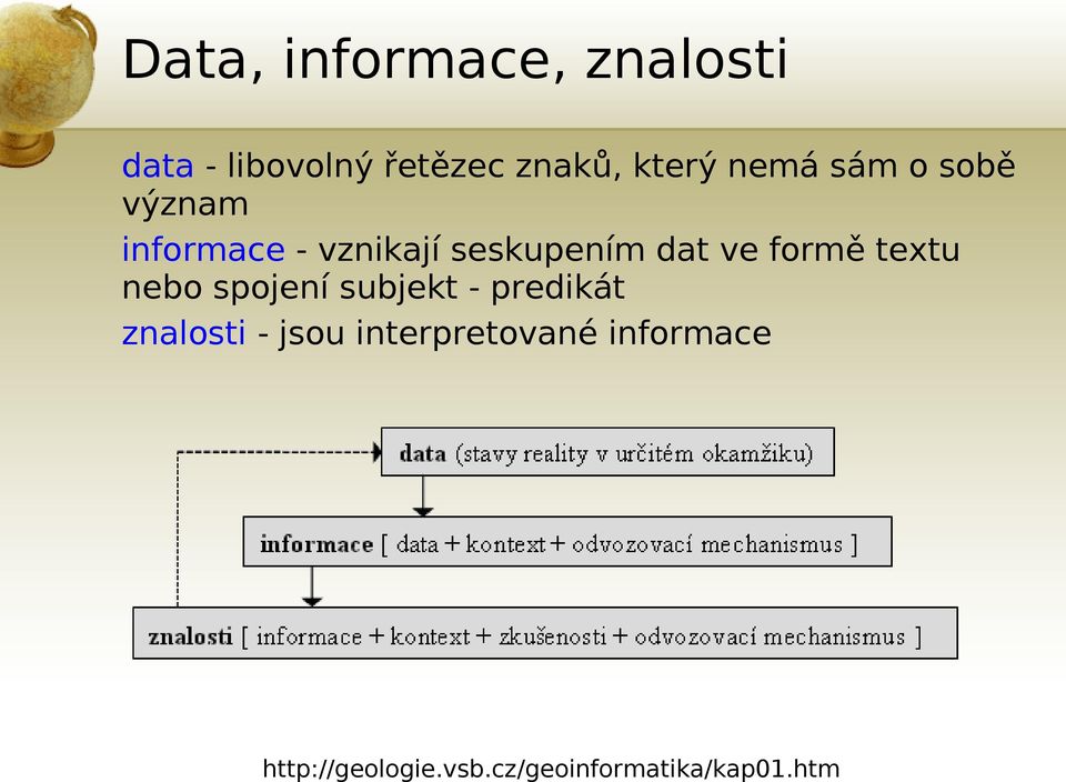 formě textu nebo spojení subjekt - predikát znalosti - jsou